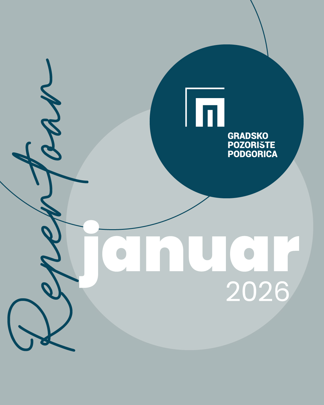 Januarski repertoar Gradskog pozorišta